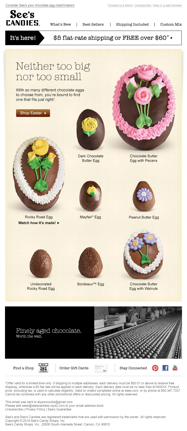 See's Candies' Easter Design